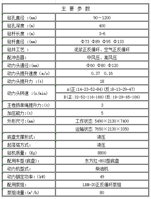 CODESYS近期市場活動預(yù)告